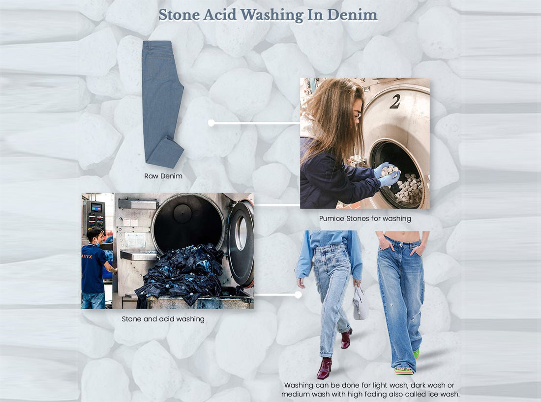 Denim Washes Guide : Different types of sustainable washes and techniques. - OUZEL