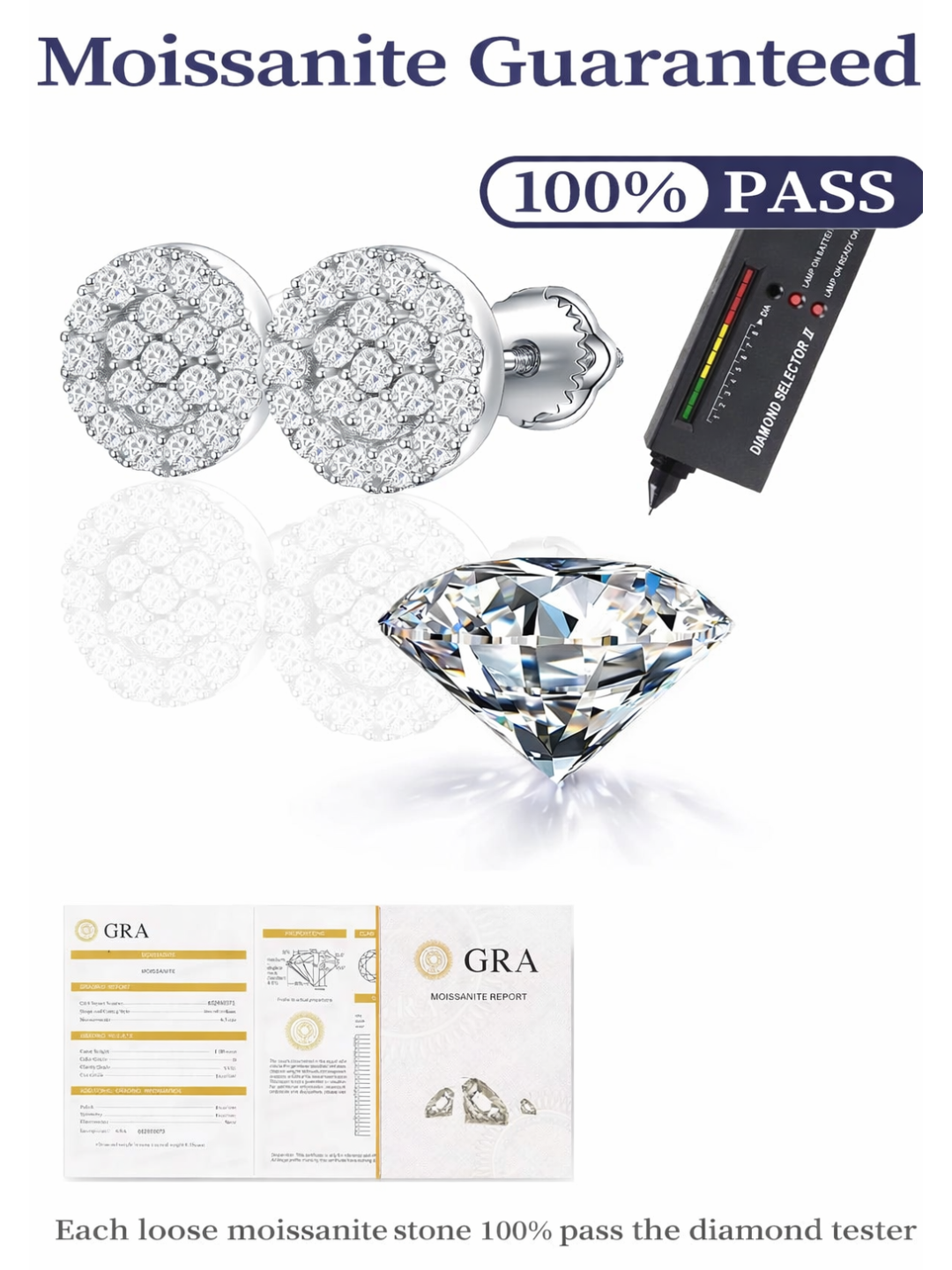 925 Sterling Silver 0.43 Karat Moissanite Floral Cluster Stud Earrings